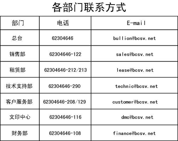 聯(lián)系方式 675.jpg