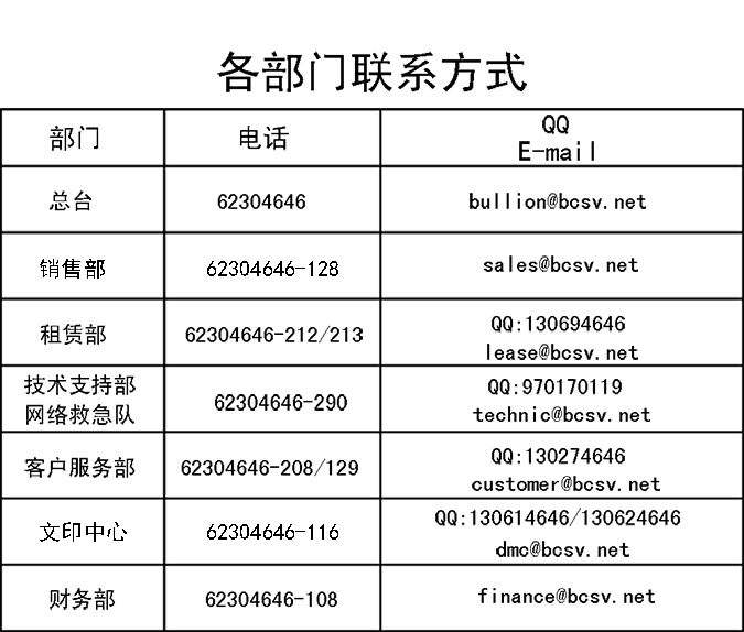 聯(lián)系方式emall+QQ 675.jpg