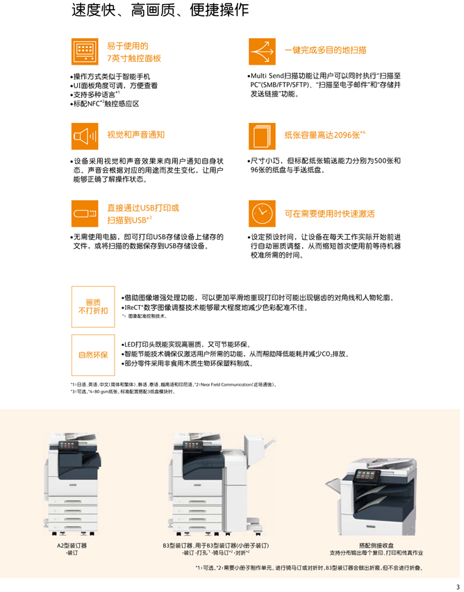 668 AP C3060 C2560 C2060-03.jpg