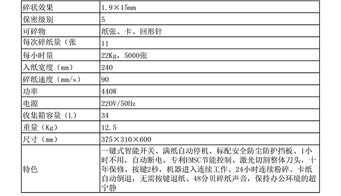 碎樂(lè)Securio B22 參數(shù)675.jpg
