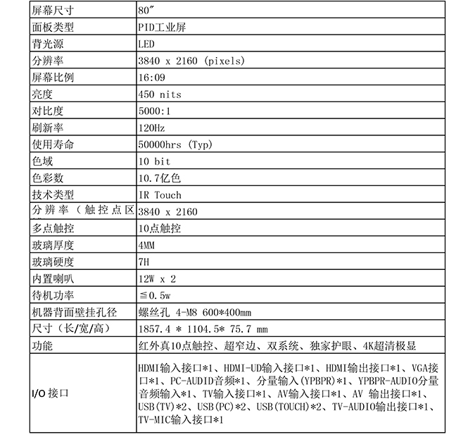明基RP805S 參數(shù)675.jpg