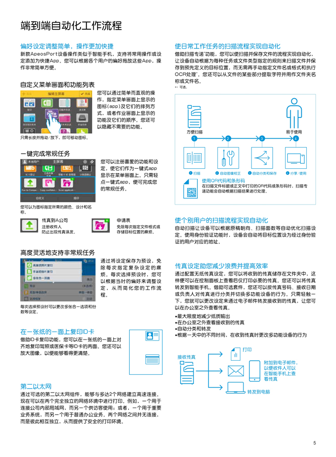 668 AP3560 3060 2560-05.jpg