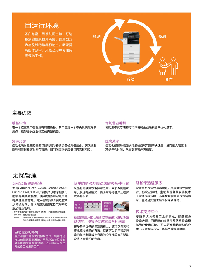 668 Ap C3070 C4570-07.jpg