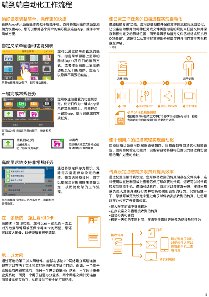 668 AP C2060CPS-05.jpg