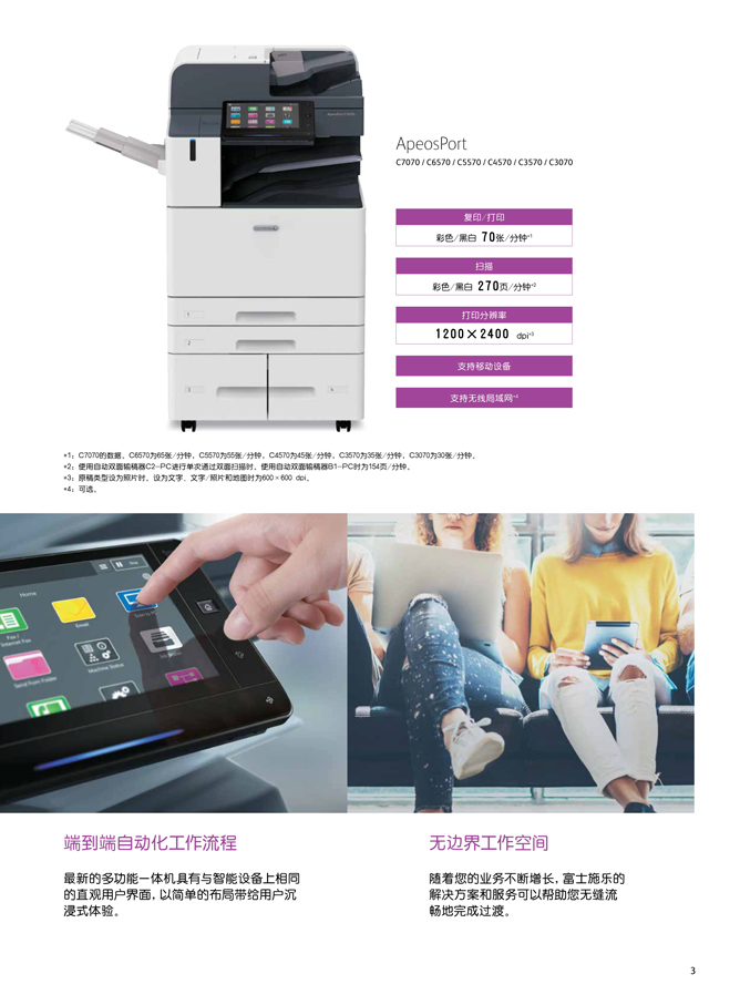 668 Ap C3070 C4570-03.jpg