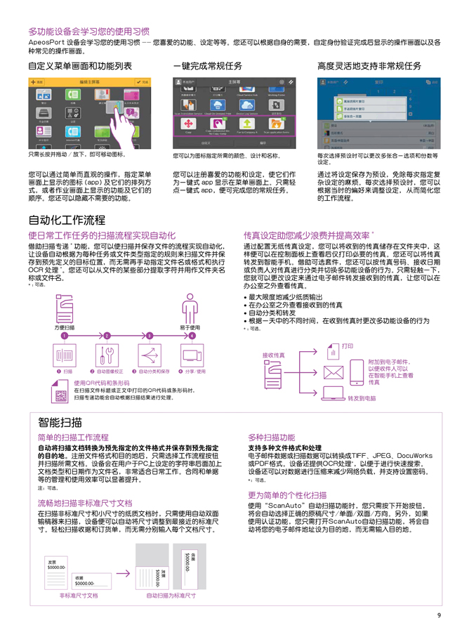 668 Ap C3070 C4570-09.jpg