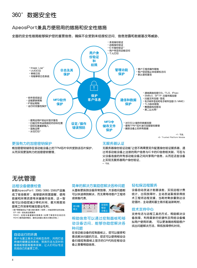 668 AP3560 3060 2560-04.jpg