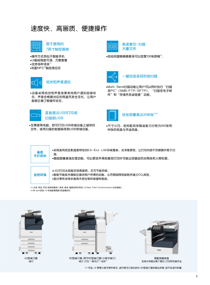 668 AP3560 3060 2560-03.jpg