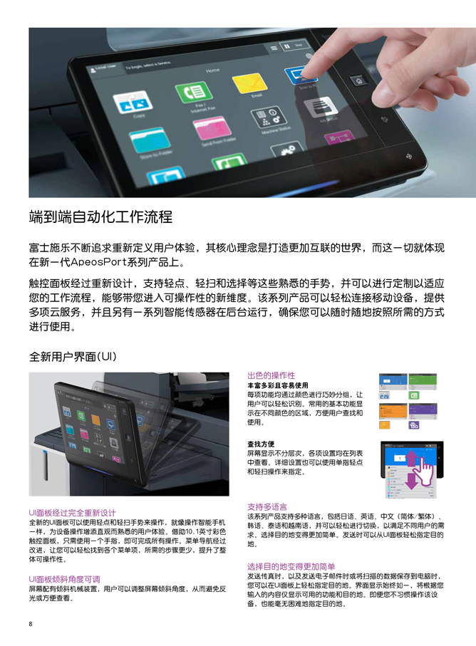 668 Ap C3070 C4570-08.jpg