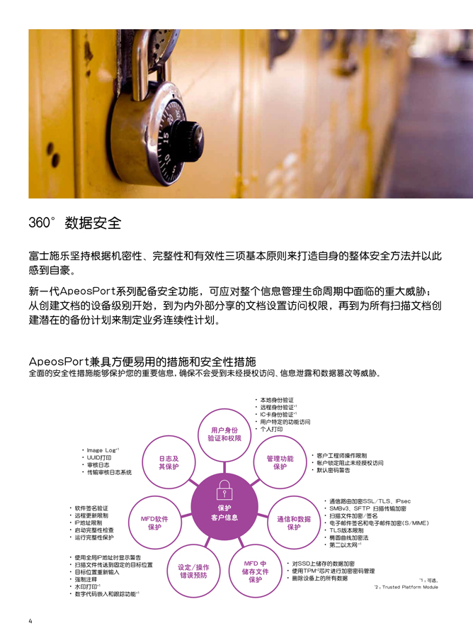 668 Ap C3070 C4570-04.jpg