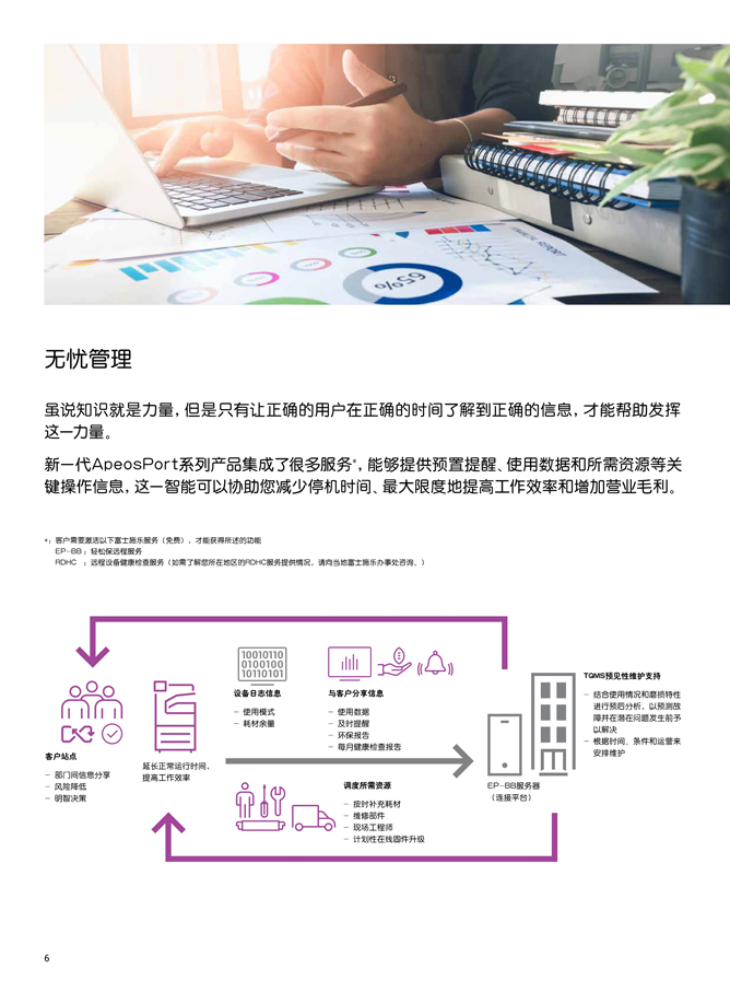 668 Ap C3070 C4570-06.jpg