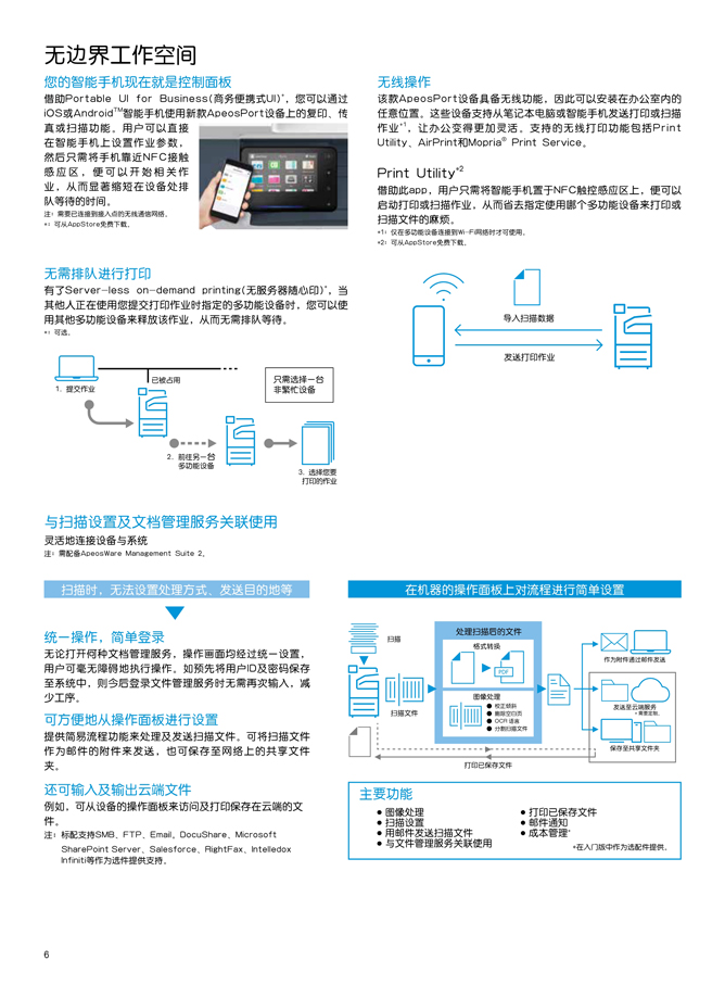 668 AP3560 3060 2560-06.jpg