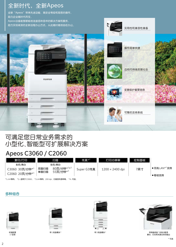 668-Apeos C3060-C2060 02.jpg