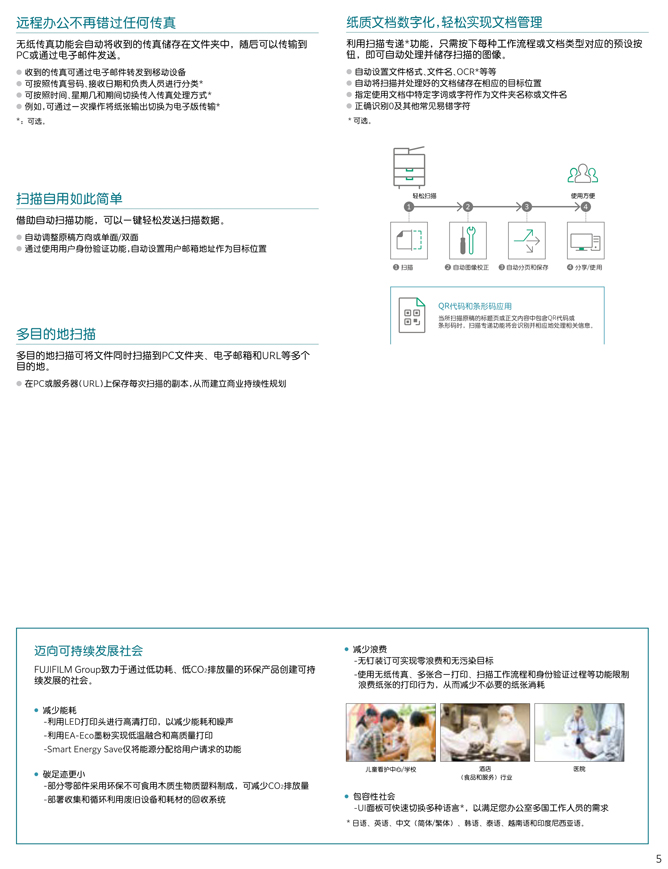 668-Apeos C3060-C2060 05.jpg