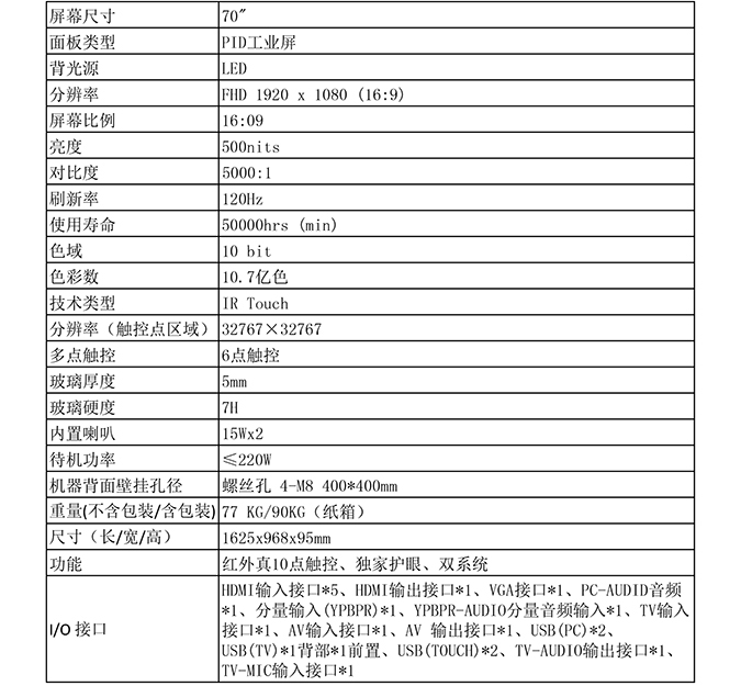 明基RP705H  參數(shù)675.jpg